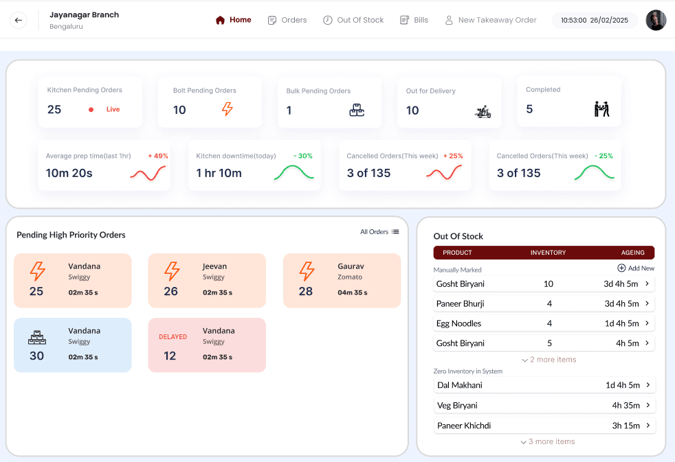 Atlas POS Interface 2