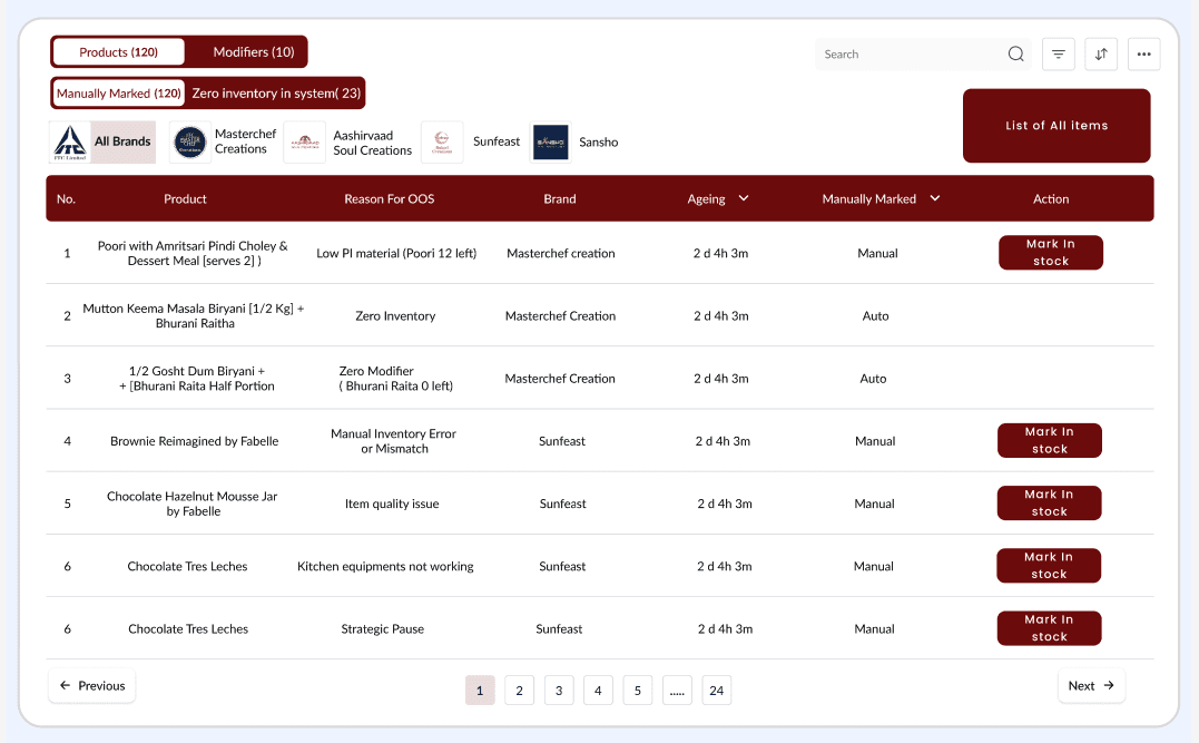 Atlas POS Interface 6