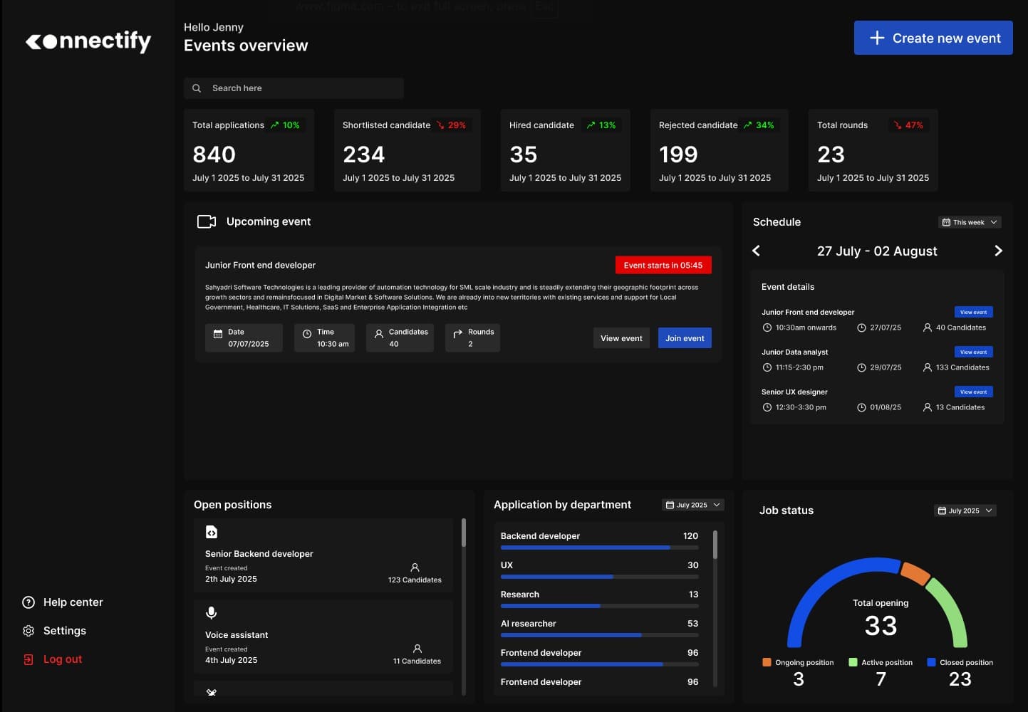 Bulk Hiring Connectify Interface 1