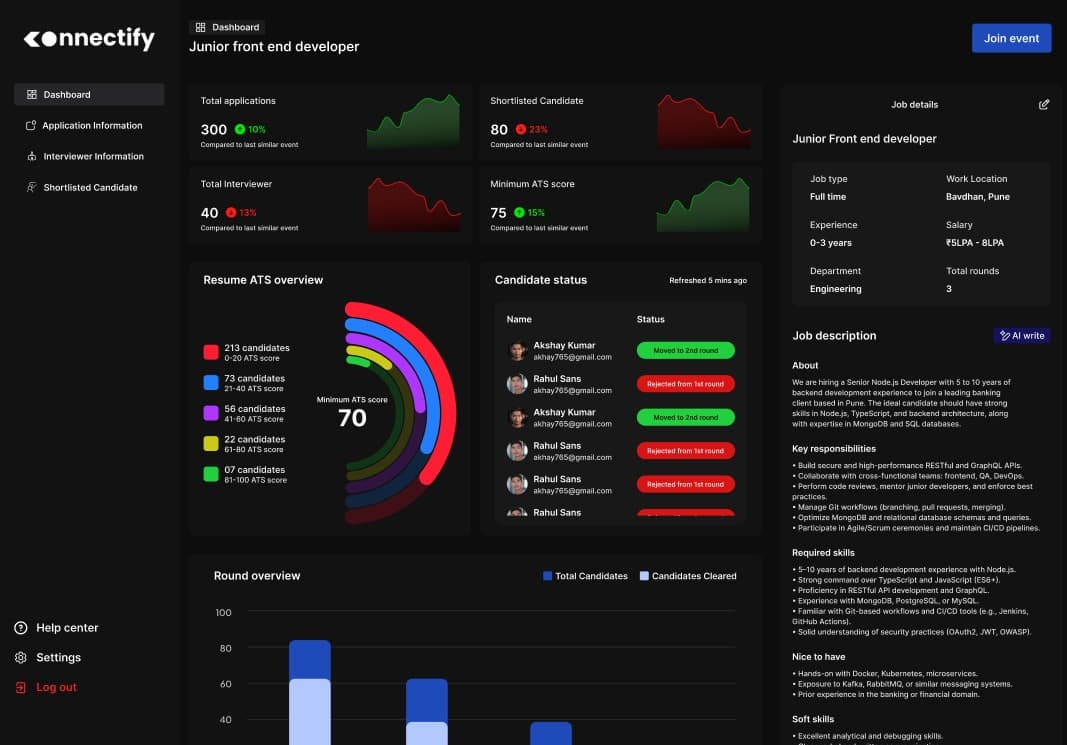 Bulk Hiring Connectify Interface 3